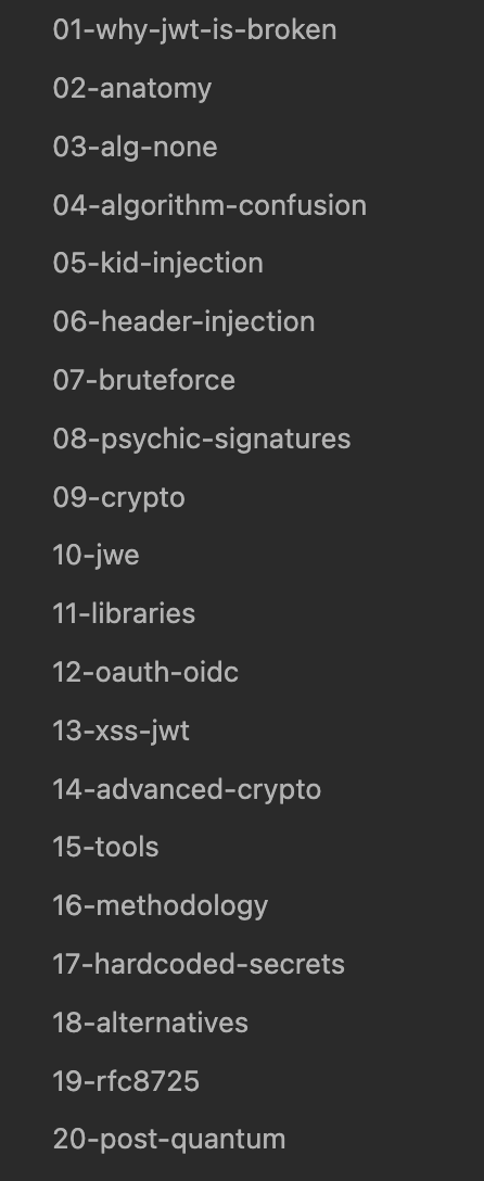 План серии статей о JWT